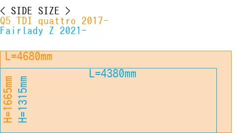 #Q5 TDI quattro 2017- + Fairlady Z 2021-